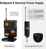 میکروفون بیسیم TONOR UHF مدل TW621