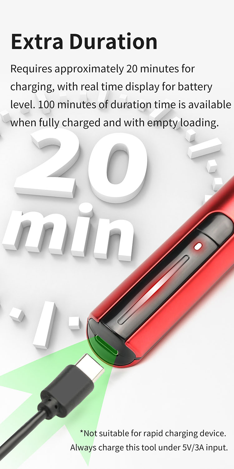 سنباده حساس