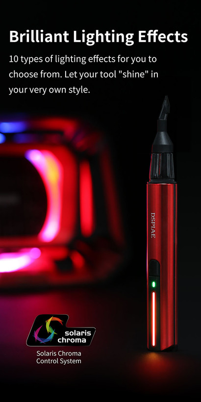 سنباده مدل سازی