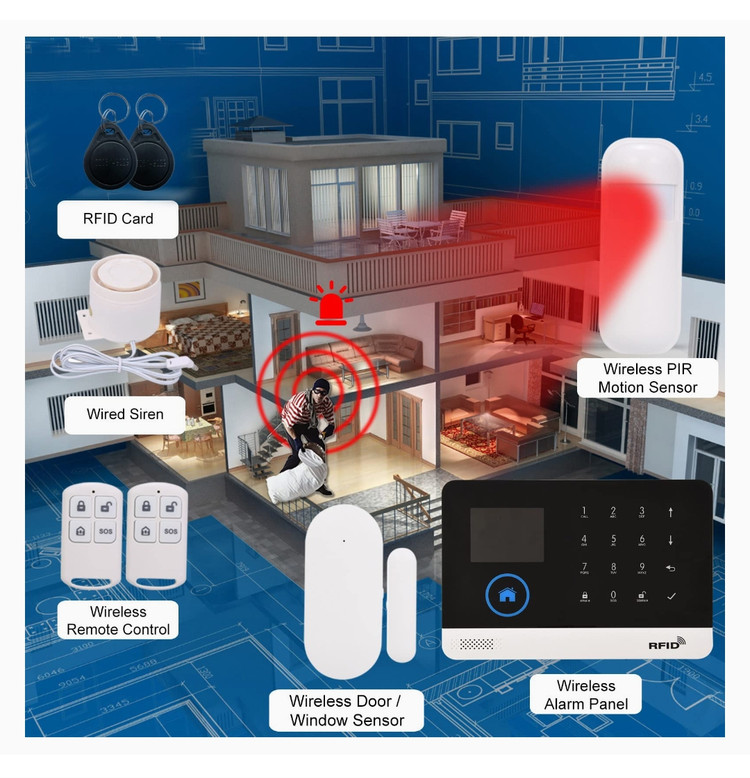 خانه هوشمند