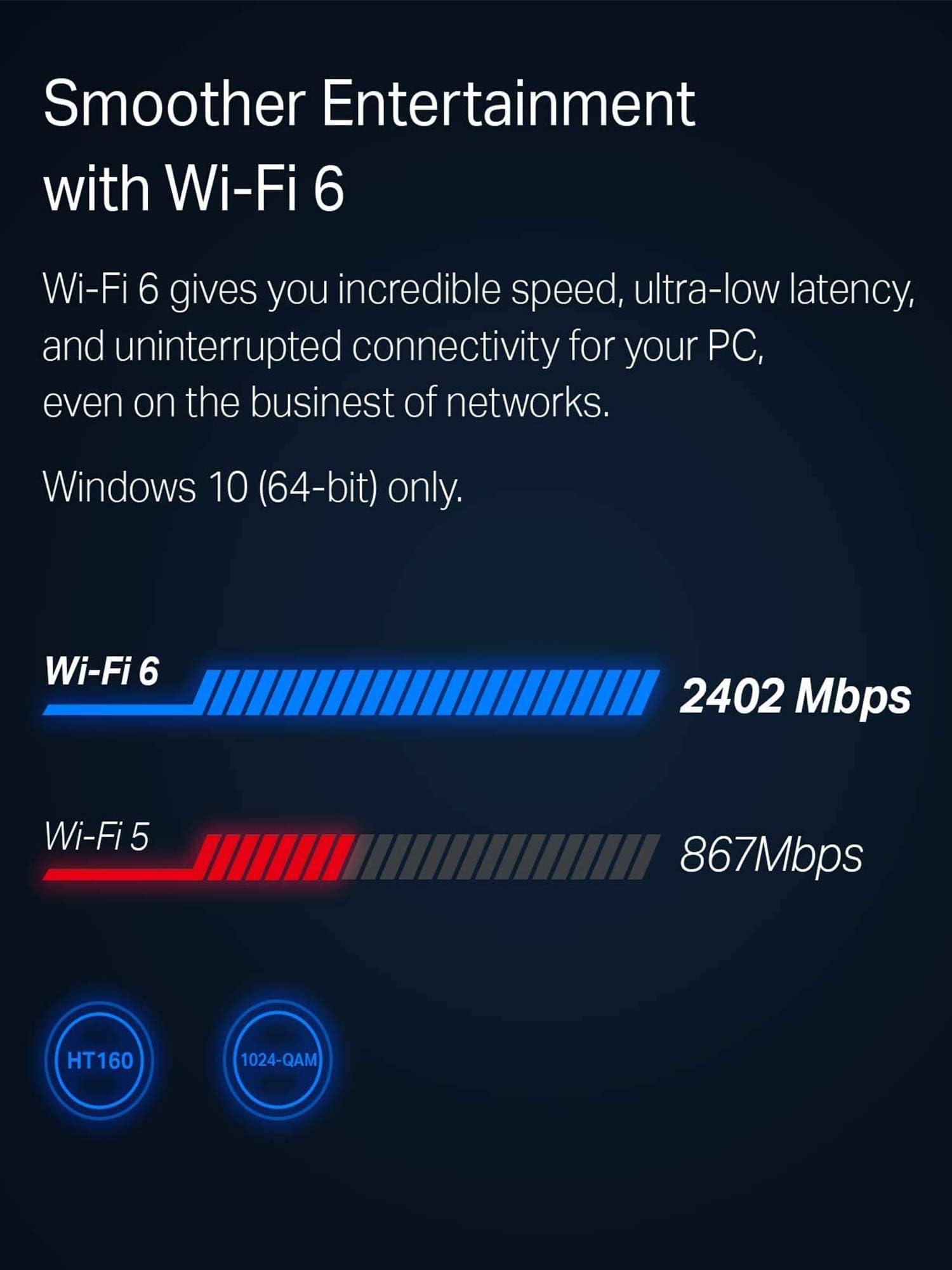 PCIe WiFi 6 AX200