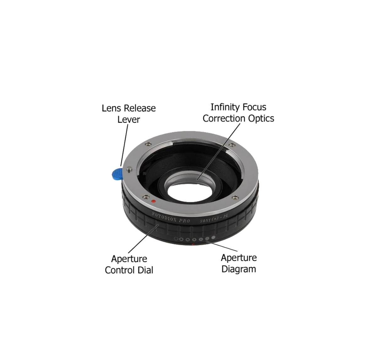 لنز دوربین سونی