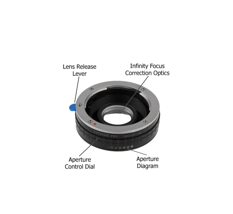 لنز دوربین سونی
