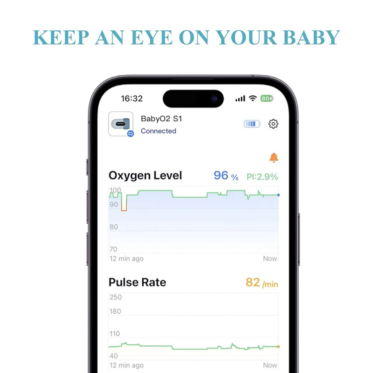 بهترین دستگاه اکسیژنسنج نوزاد