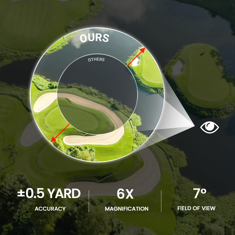 خرید فاصلهیاب گلف Mileseey