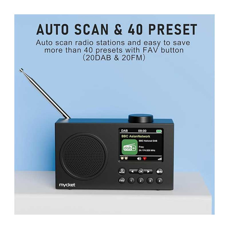 رادیو دیجیتال