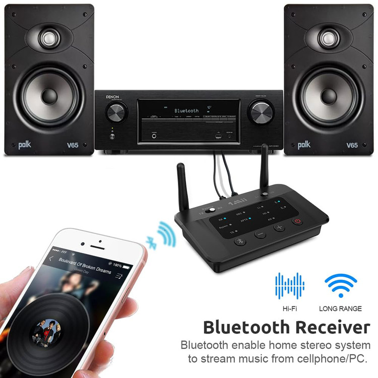 Bluetooth aptX HD & LL