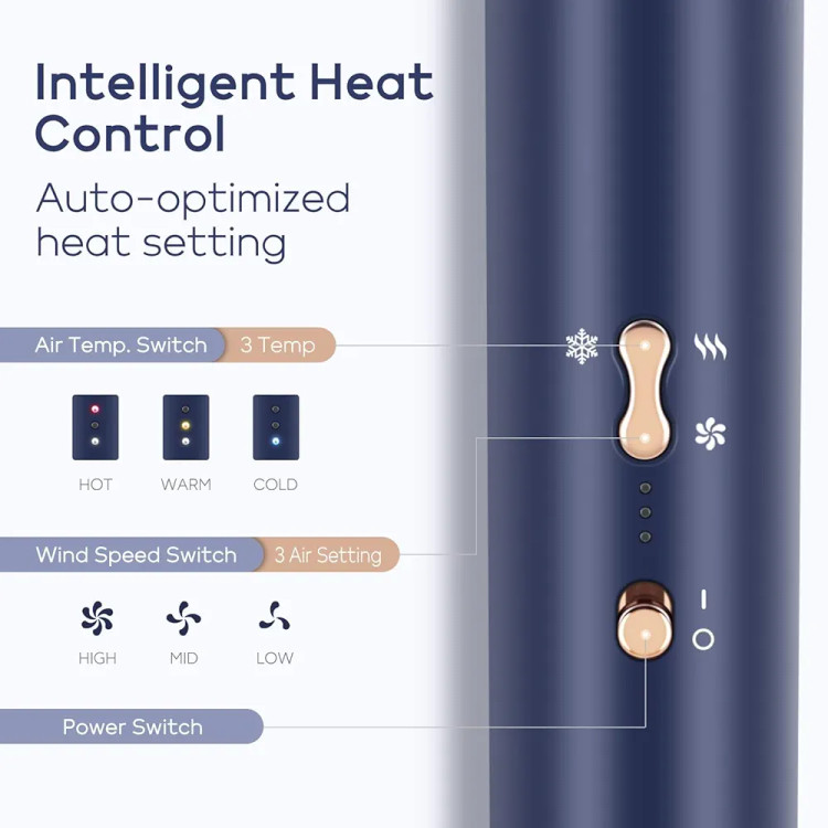 سشوار برسدار برای حجم مو