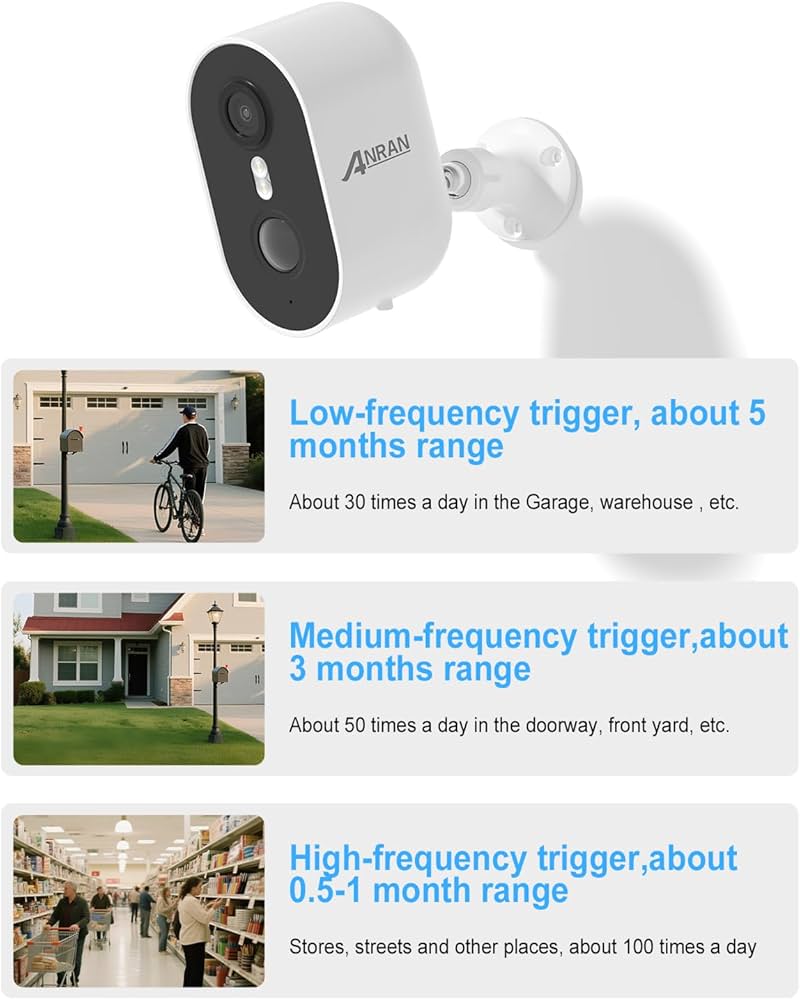 دوربین وای‌فای بدون سیم