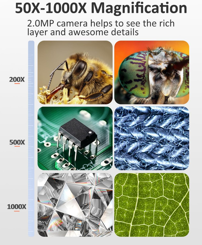 میکروسکوپ سکه