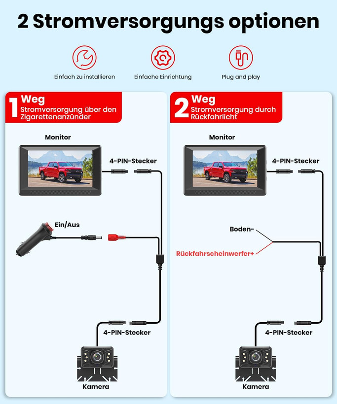 دوربین دنده عقب