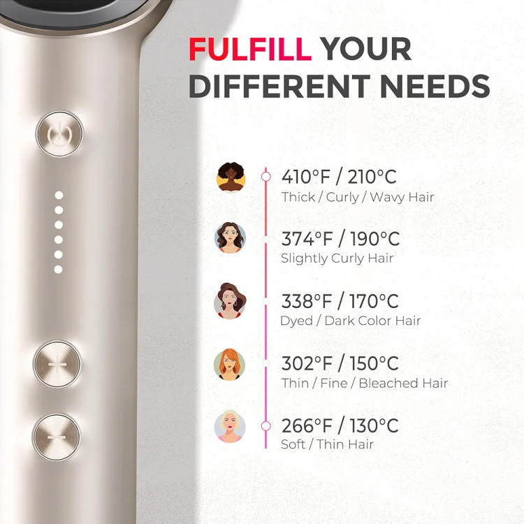 اتو مو سریع