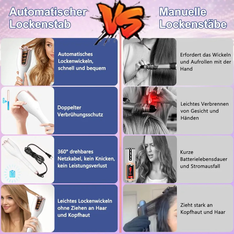 Comein Hair Curler Review