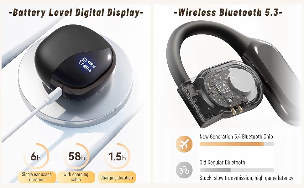 خرید هدفون بی‌سیم