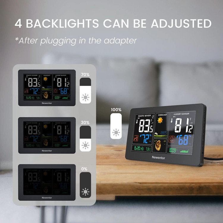 پیشبینی هوا دیجیتال