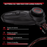 هدست مقاوم آب موتورسیکلت