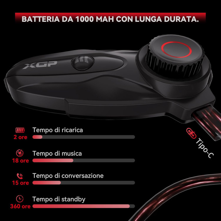 هدست مقاوم آب موتورسیکلت