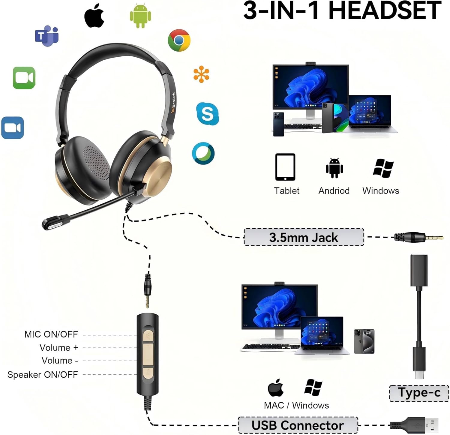 مخصوص زوم و اسکایپ
