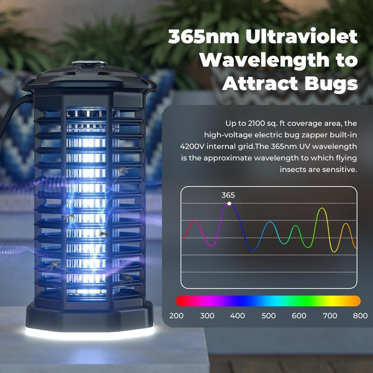 UV mosquito killer