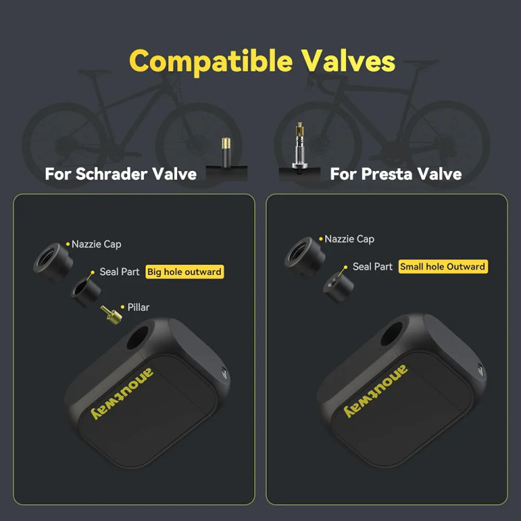 پمپ باد شارژی خودرو،