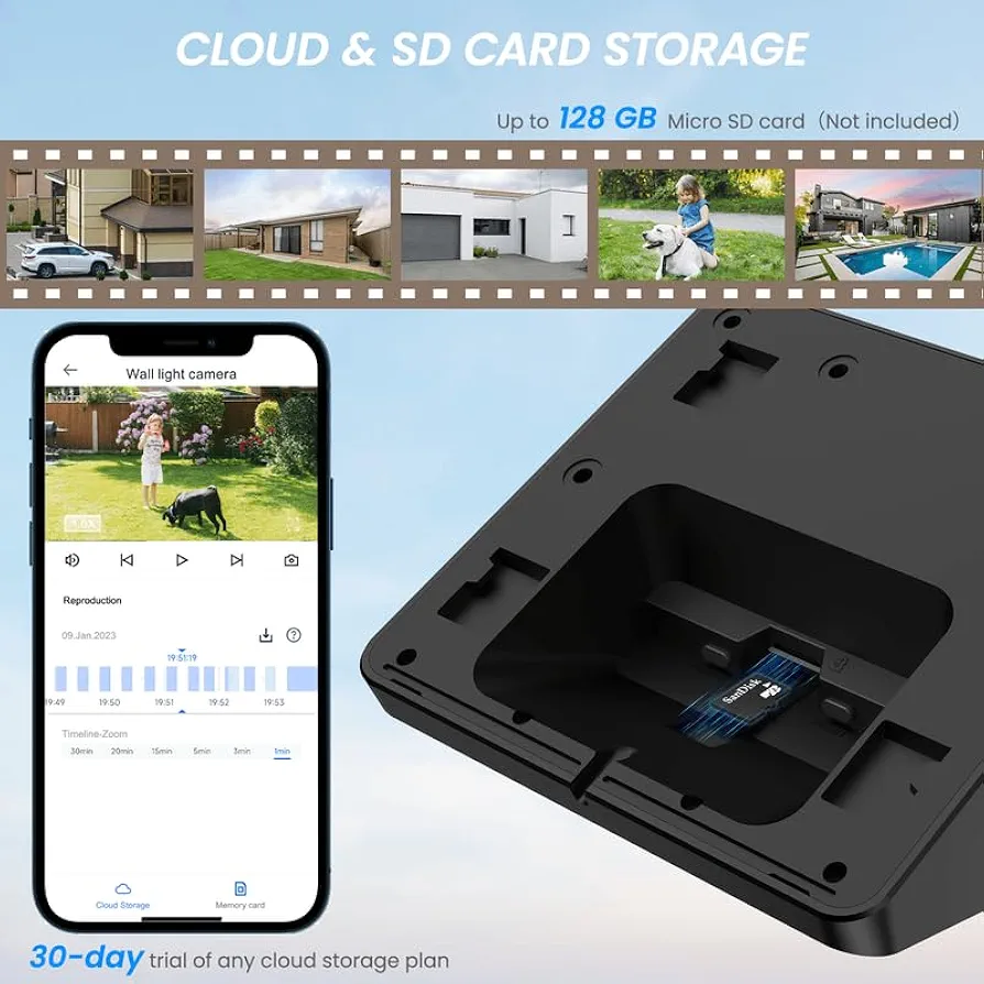 دوربین Cinnado مدل S2