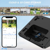 دوربین Cinnado مدل S2