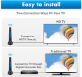 آنتن تلویزیون داخلی