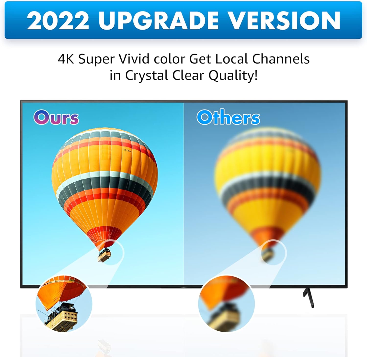 آنتن مغناطیسی ۳۶۰ درجه