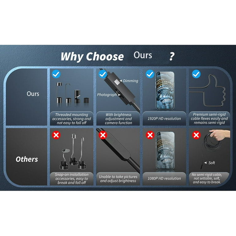 بازرسی موتور خودرو