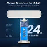 نورپردازی تابلو و دکوراسیون داخلی