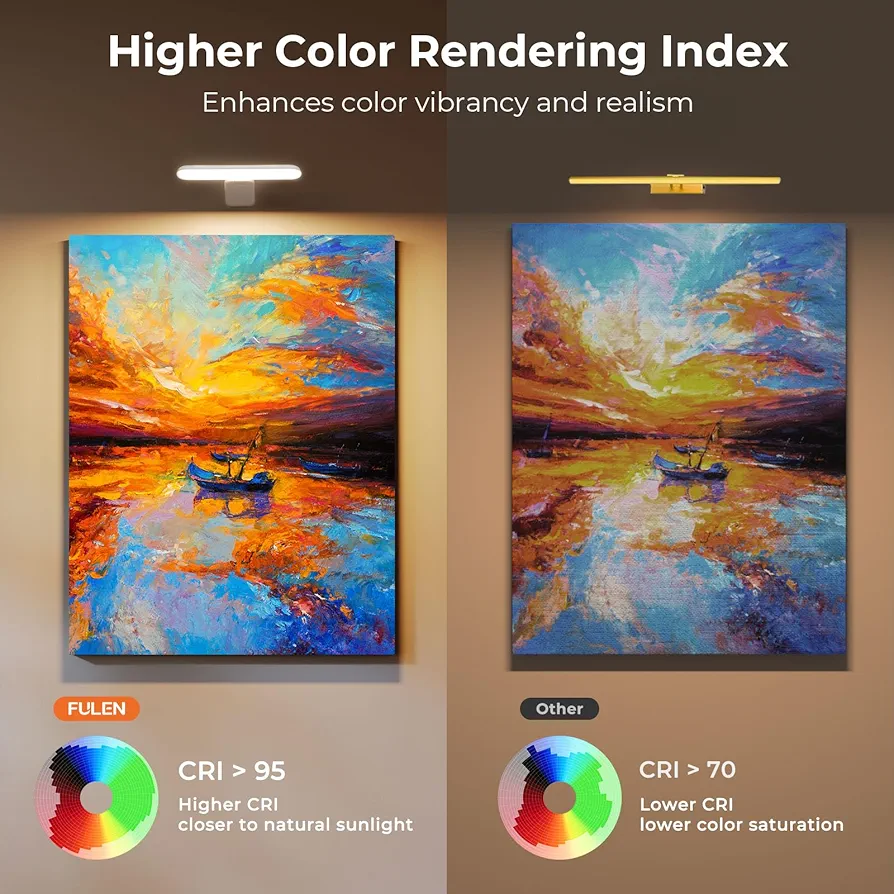 بهترین انتخاب برای نورپردازی تابلو و دکوراسیون داخلی