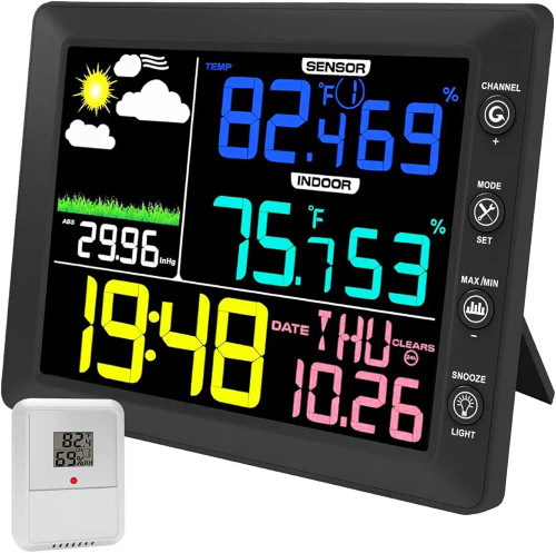 ایستگاه هواشناسی