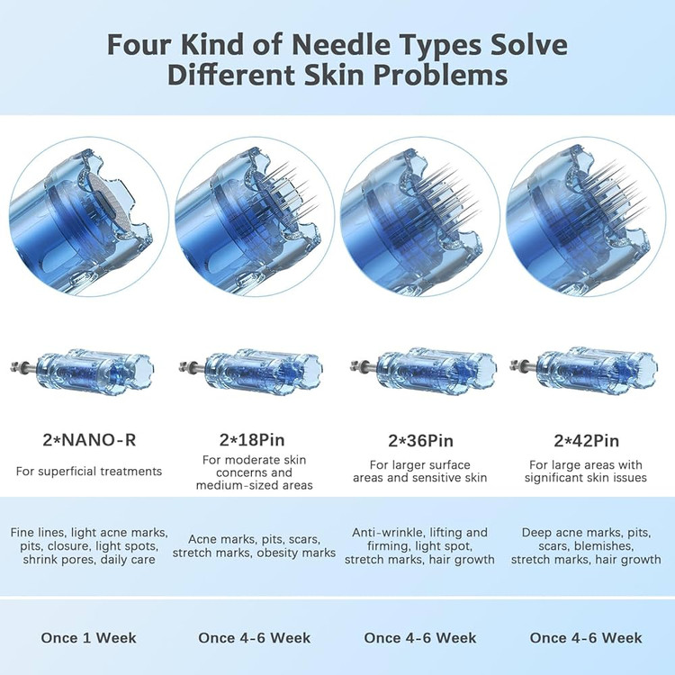 دستگاه جوانسازی پوست