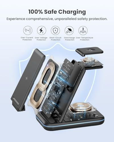 سرعت و امنیت بالا.