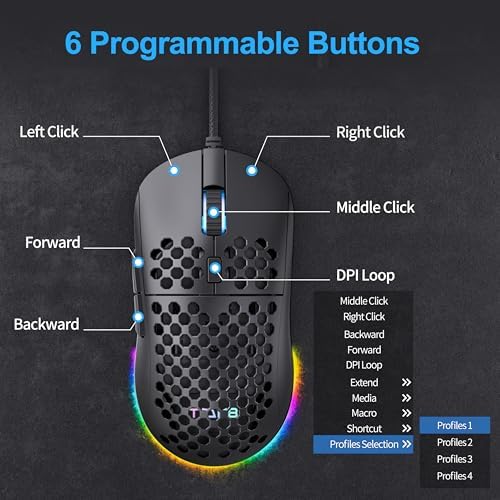 موس قابل برنامه‌ریزی