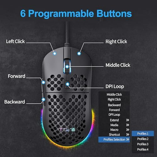 موس قابل برنامهریزی