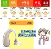 سمعک سبک وزن برای سالمندان