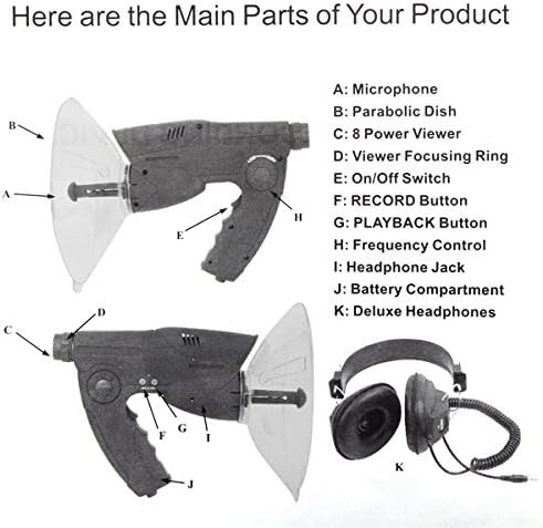 ضبطکننده محیطی