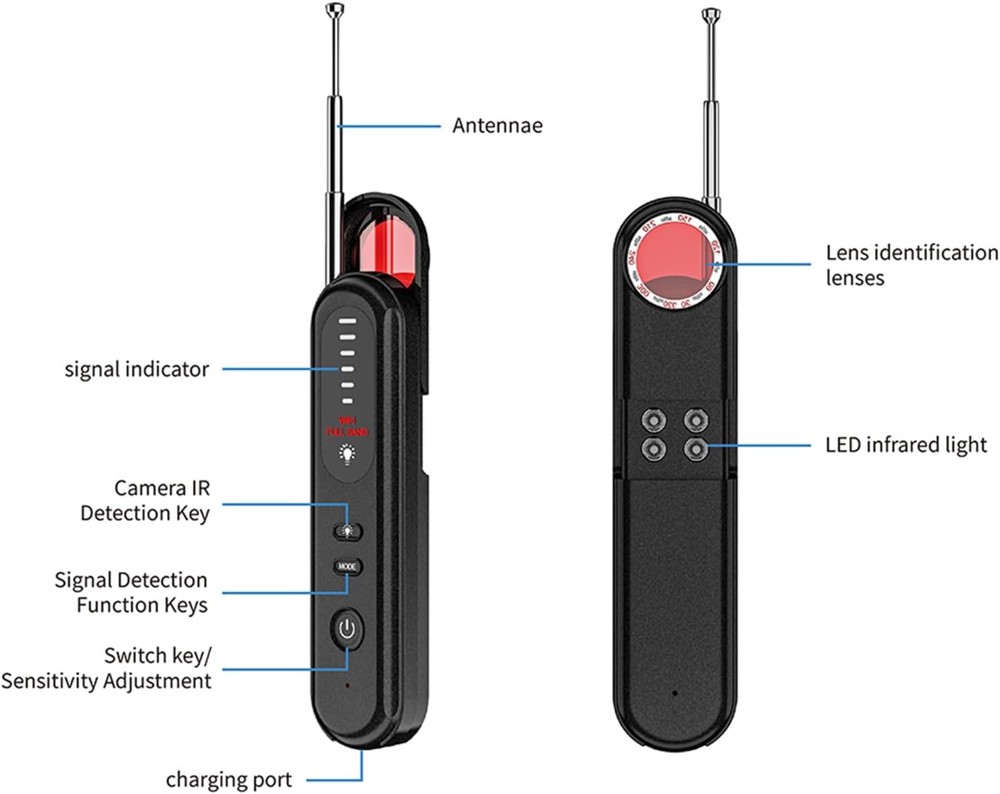 دستگاه ضد شنود