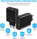 شارژر فست ۶۵ وات،