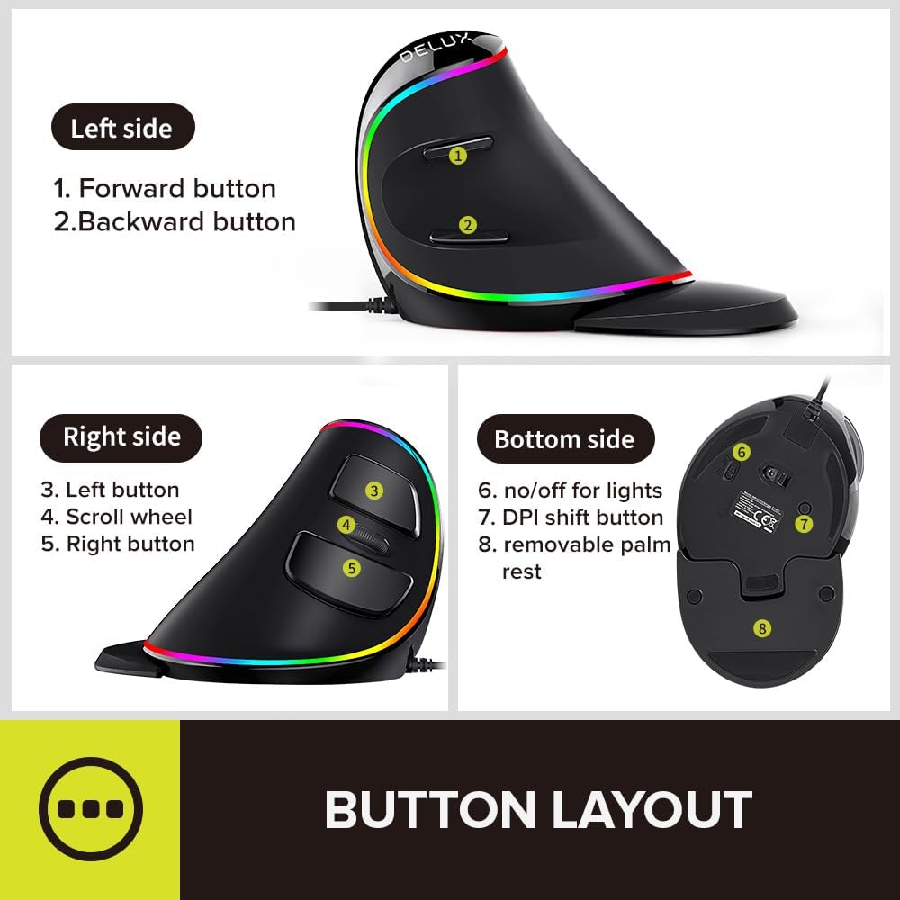 ماوس اداری راحت