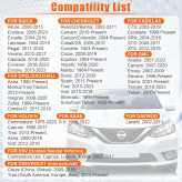 ابزار ریست سنسور TPMS خودرو