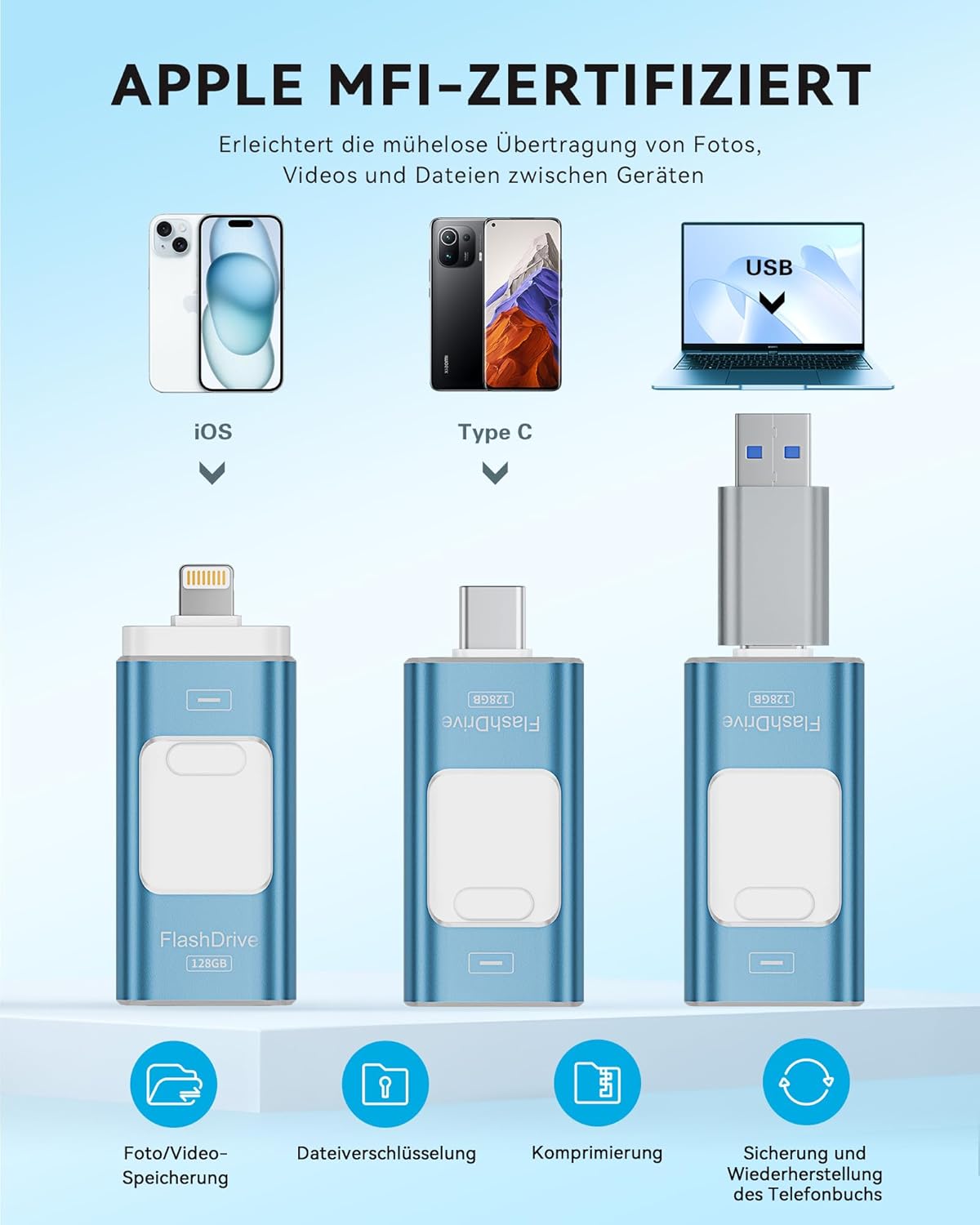 فلش ۱۲۸ گیگ،