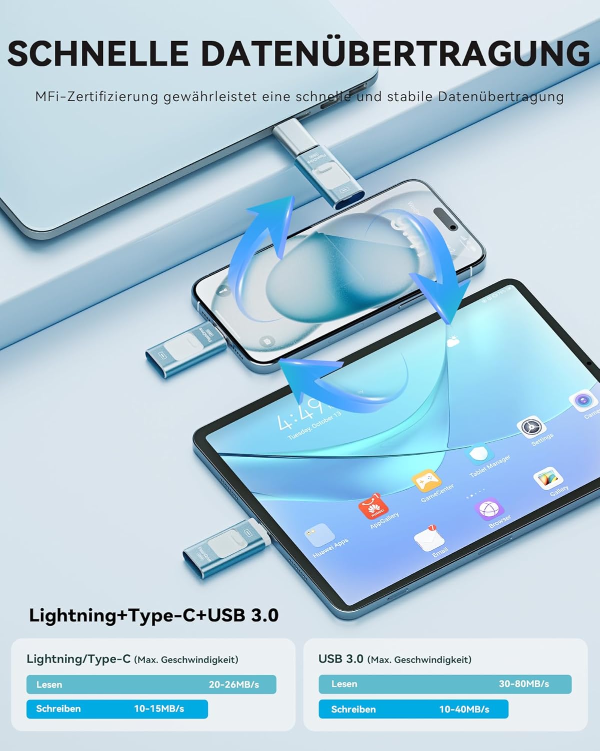 فلش مموری ضدضربه