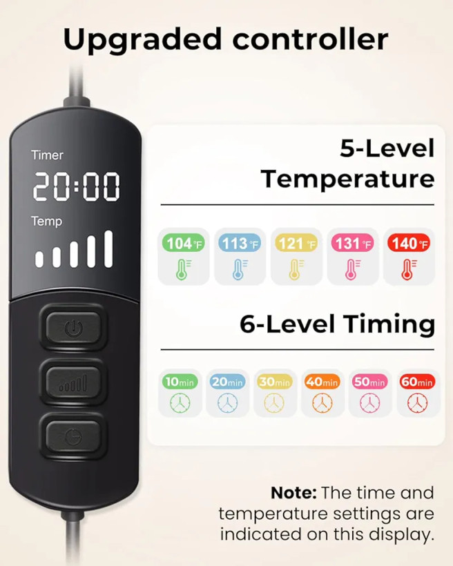 ماسک چشم USB،