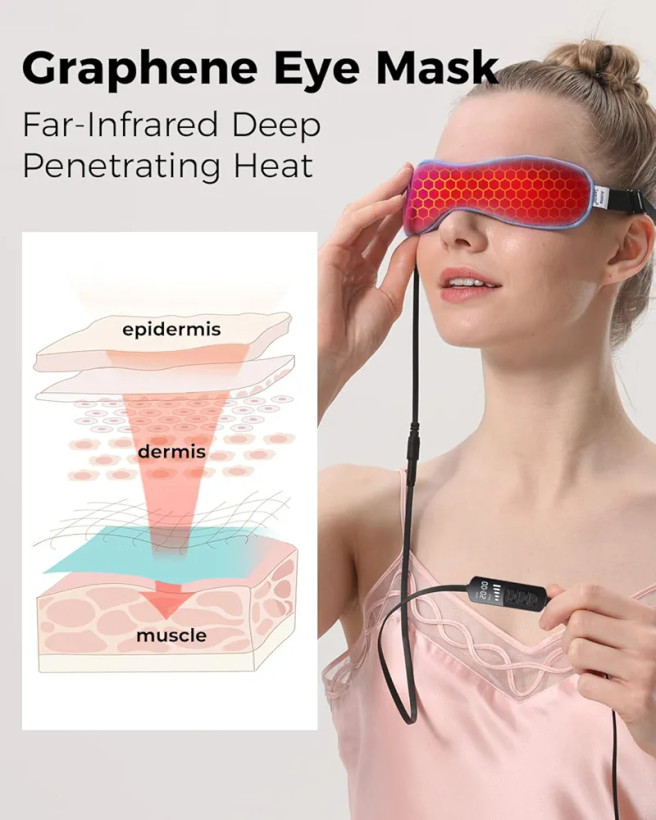 ماسک حرارتی بلفاریت