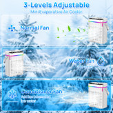 بهترین کولر آبی برای اتاق خواب