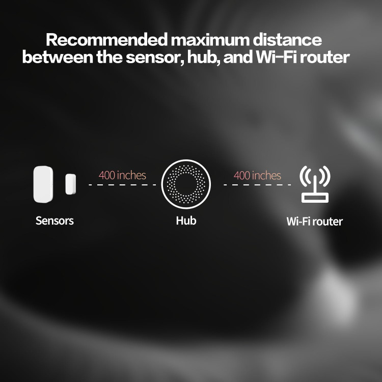 سنسور هوشمند درب و پنجره