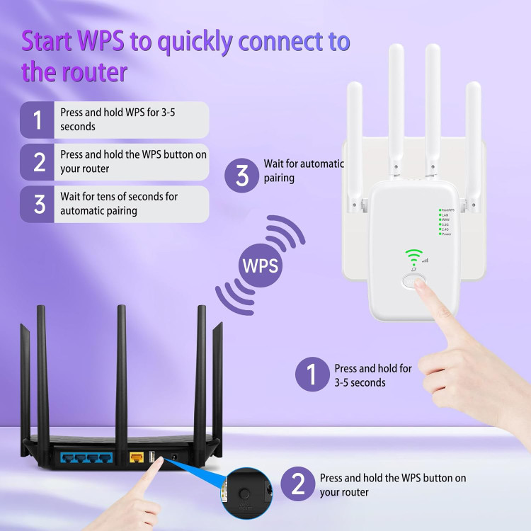 تقویتکننده اینترنت بیسیم