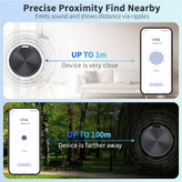 ردیاب اندروید،